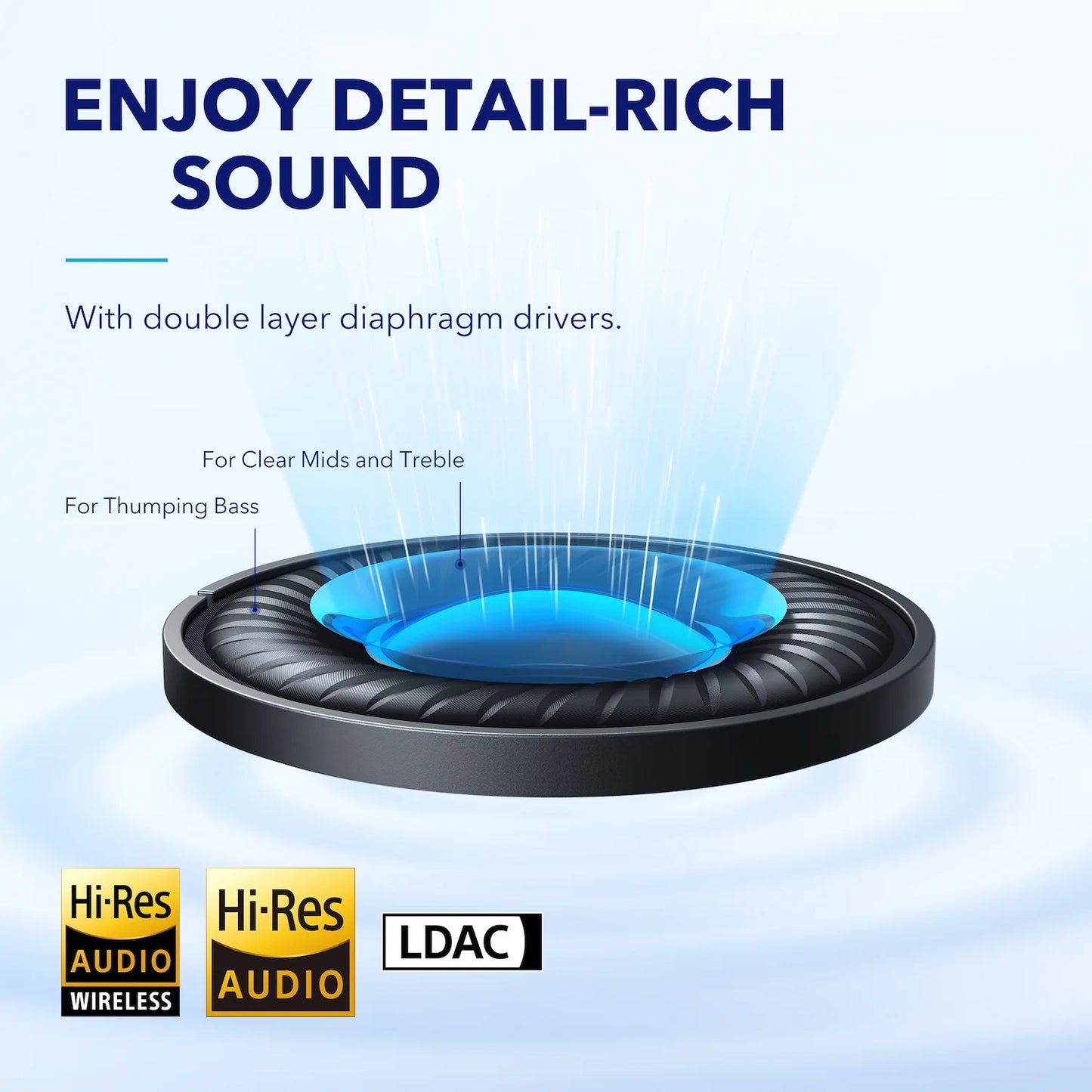 soundcore Space Q45 | Headphones
