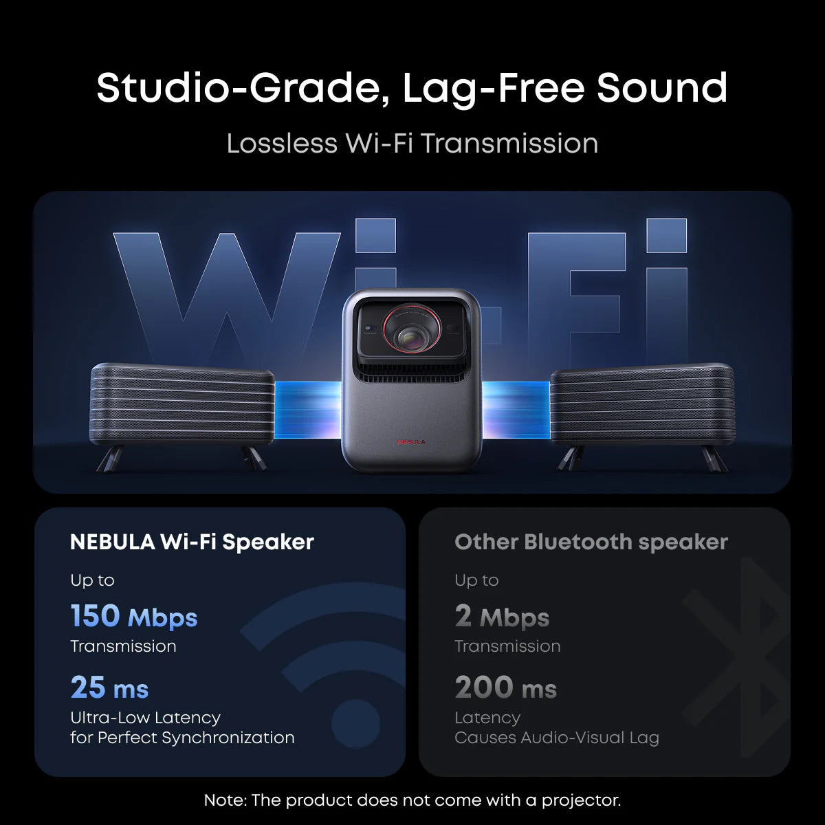 soundcore Nebula X1 | 4K Triple Laser Projector with Micro Gimbal