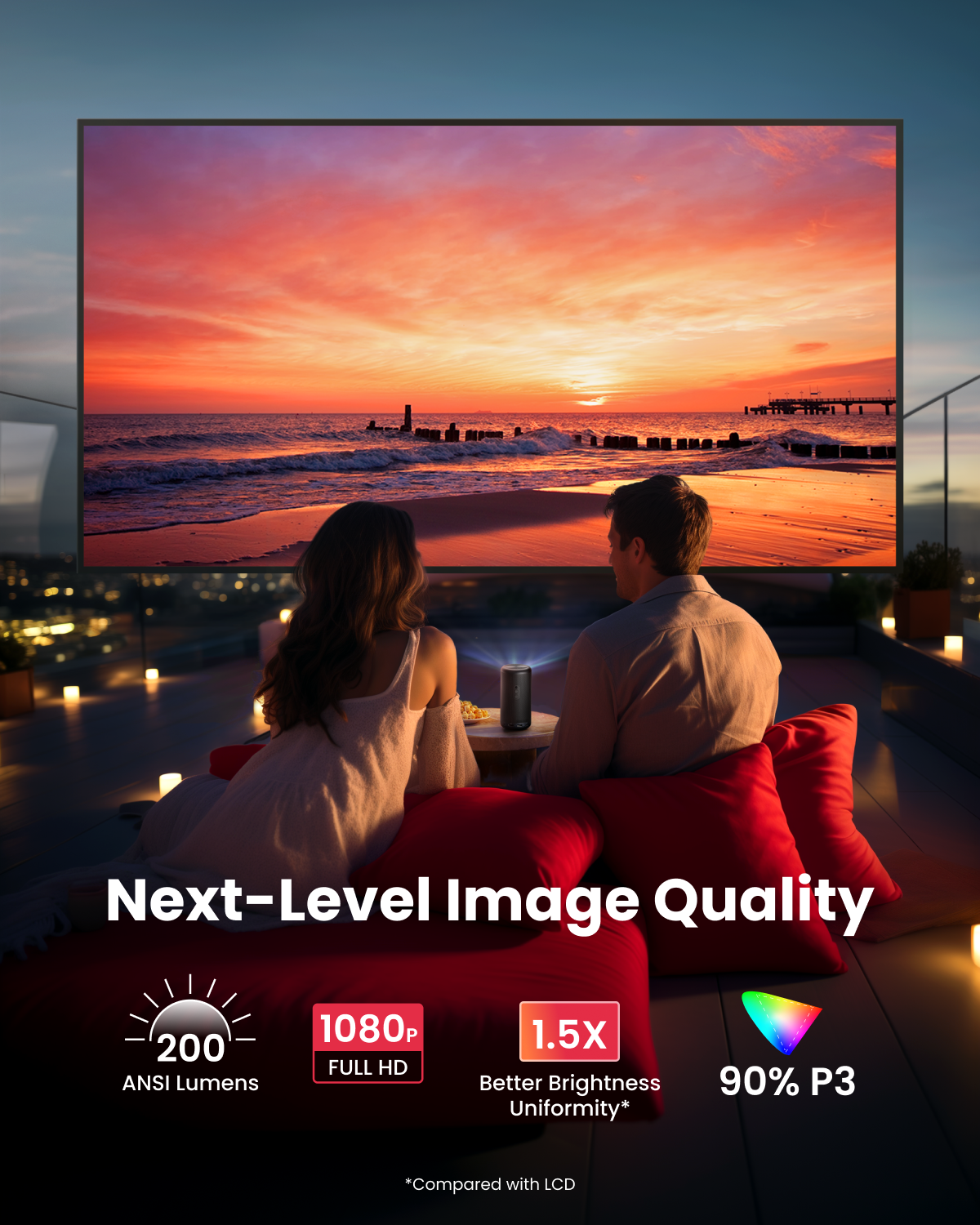 Capsule 3 (New) | Mini 1080p Projector for TV