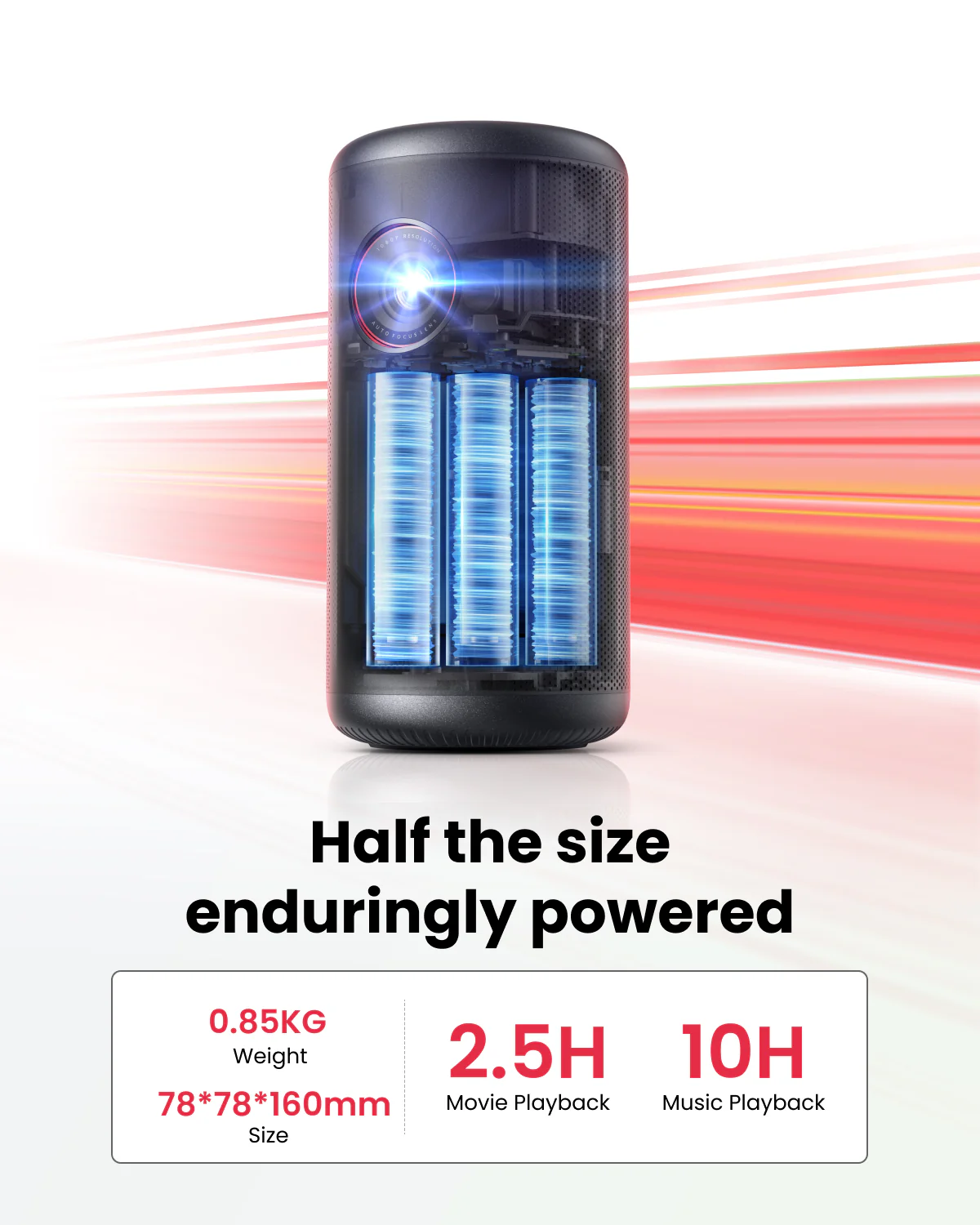 Capsule 3 New (Refurbished)