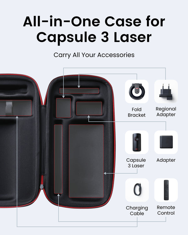 Capsule 3 Laser Travel Case - Nebula US