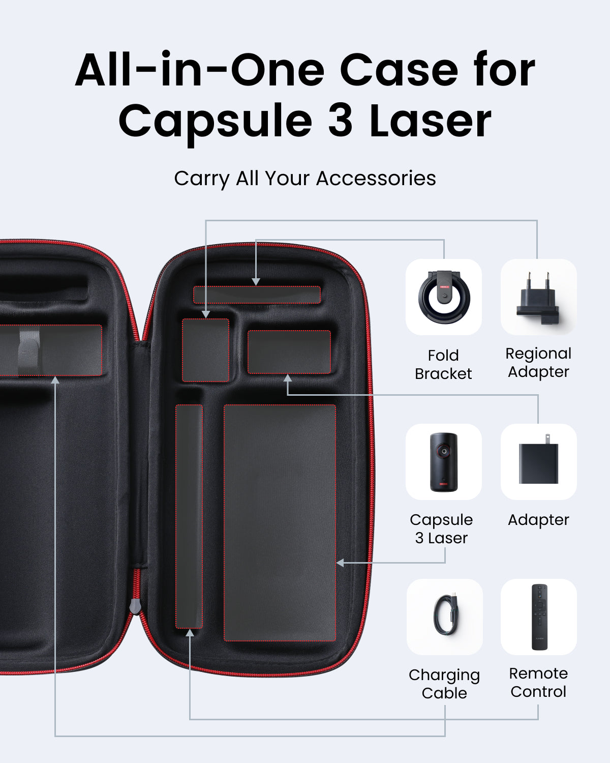 NEBULA Capsule 3 Official All-in-One Travel Case