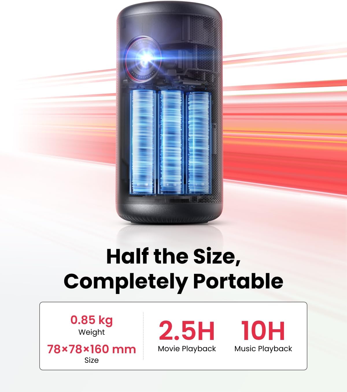 Capsule 3 with Foldable Stand