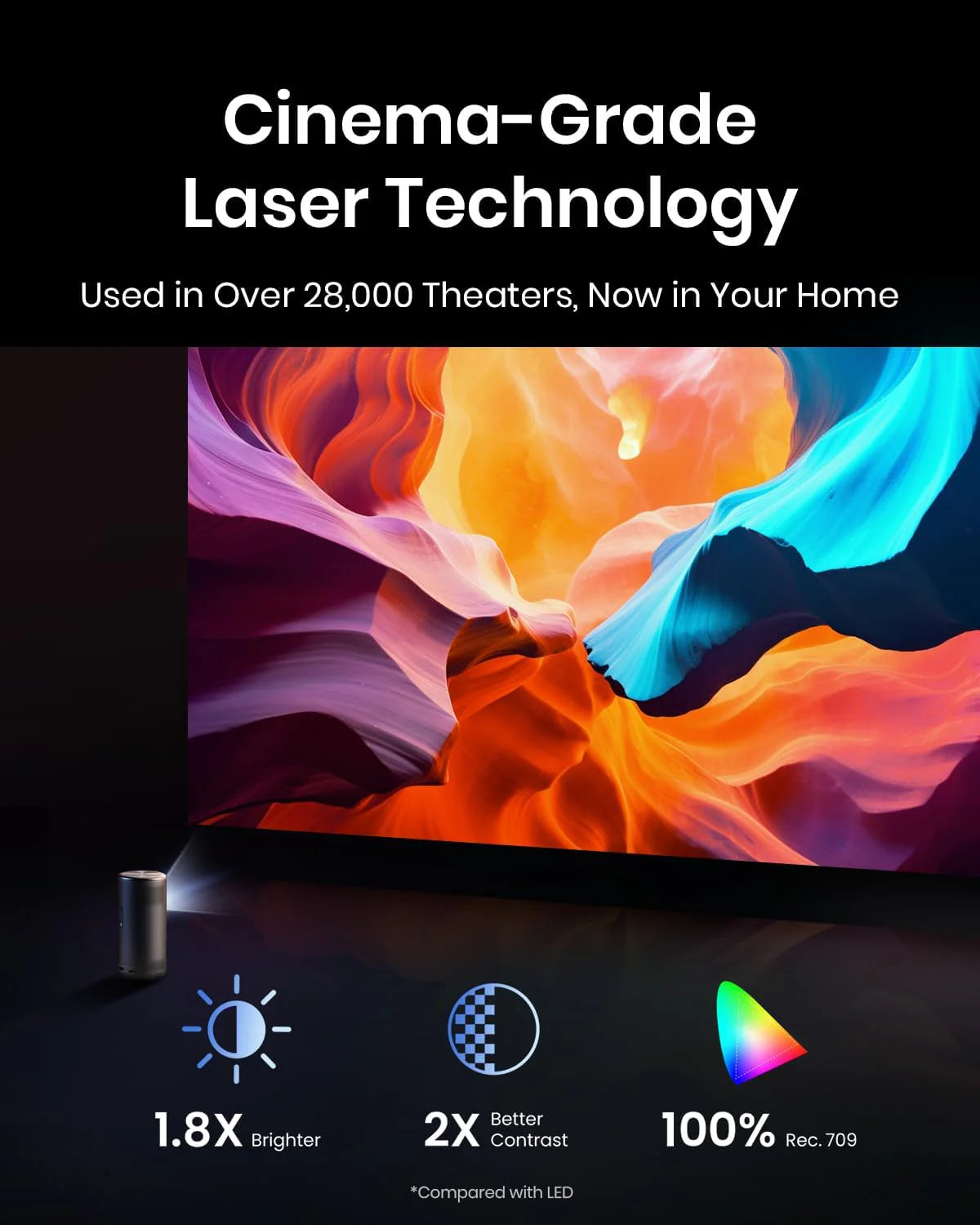 Capsule 3 Laser | Mini Projector &amp; 100-Inch Home Projector Screen