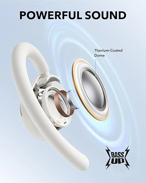 soundcore V20i