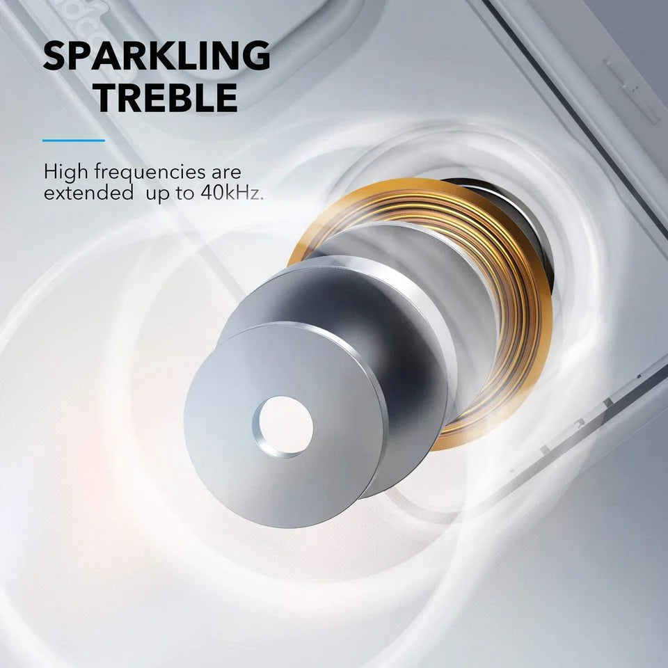 soundcore 3 | Bluetooth Speaker with Stereo Sound