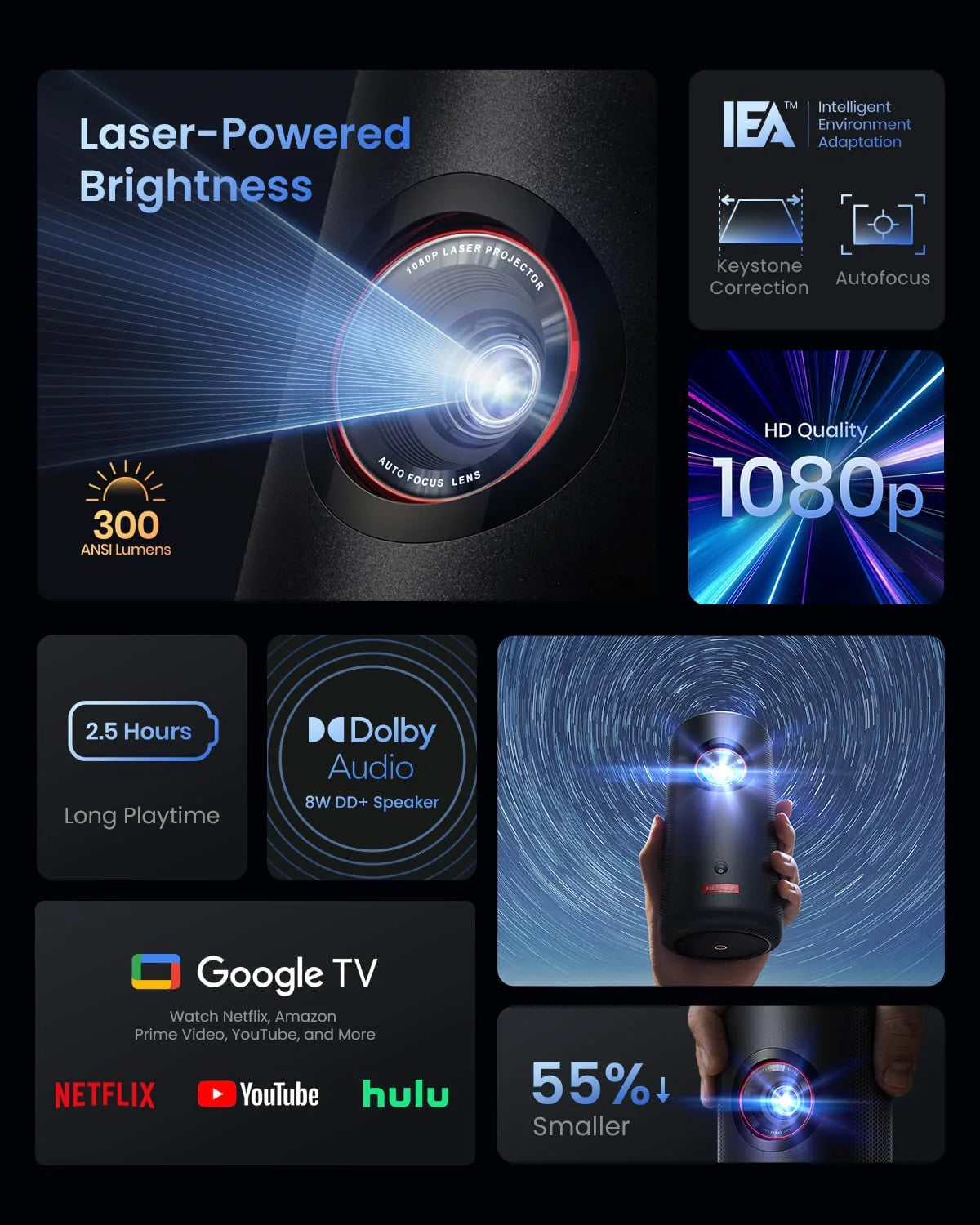 Capsule 3 Laser | Mini Projector &amp; 100-Inch Home Projector Screen