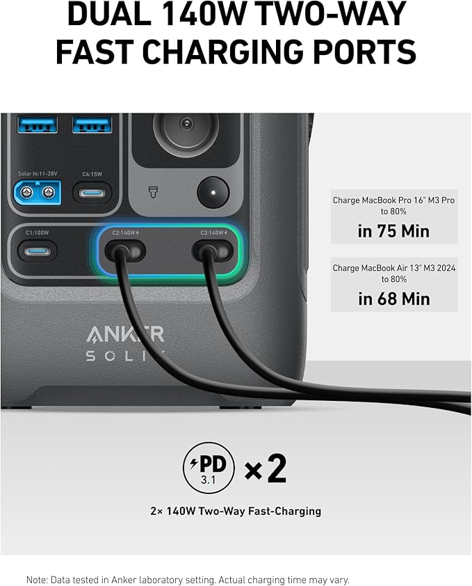 Anker C300 DC Power Bank Station