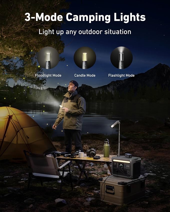 Anker SOLIX C800 Plus Portable Power Station