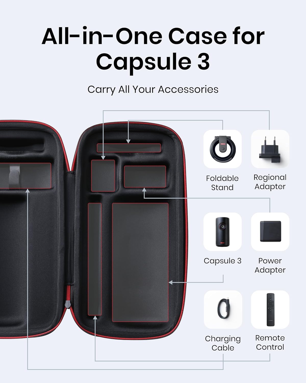 NEBULA Capsule 3 Official All-in-One Travel Case