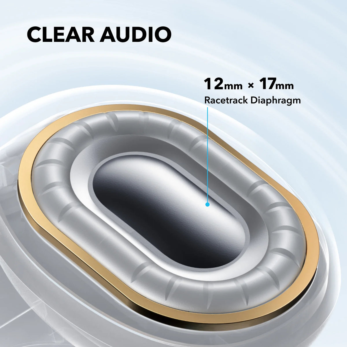 soundcore C40i Clip-On Earbuds