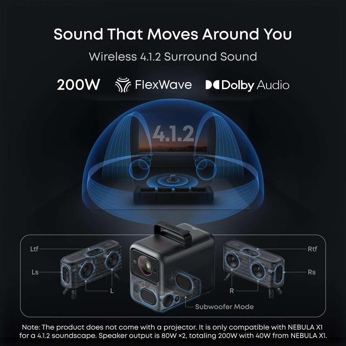 NEBULA X1 Wireless Satellite Speaker | Powerful Sound &amp; Easy Setup