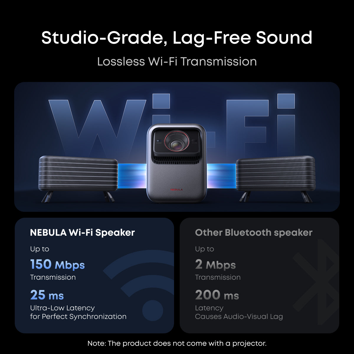 NEBULA X1 Wireless Satellite Speaker | Powerful Sound &amp; Easy Setup