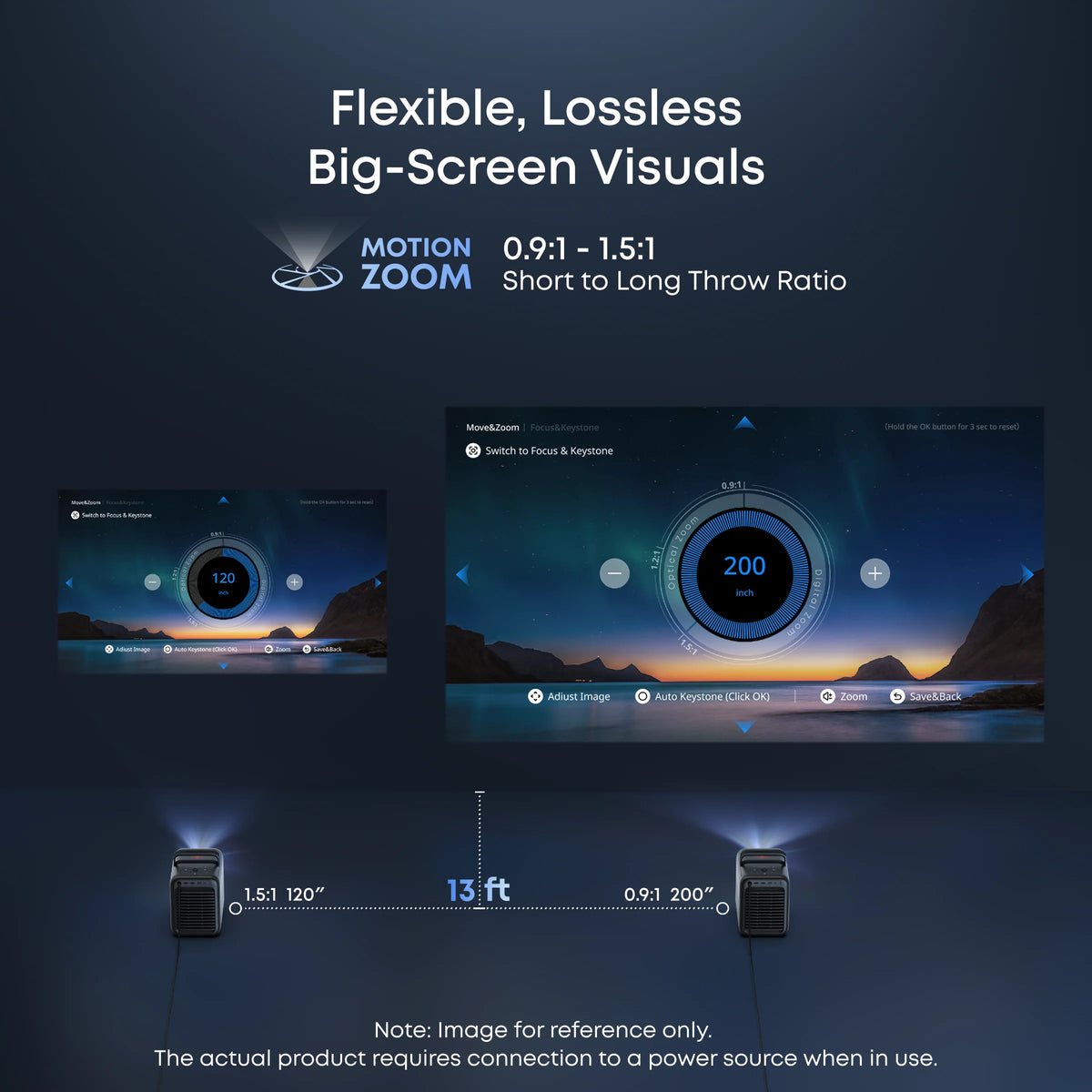 NEBULA X1 | 4K Triple Laser Projector with Micro Gimbal