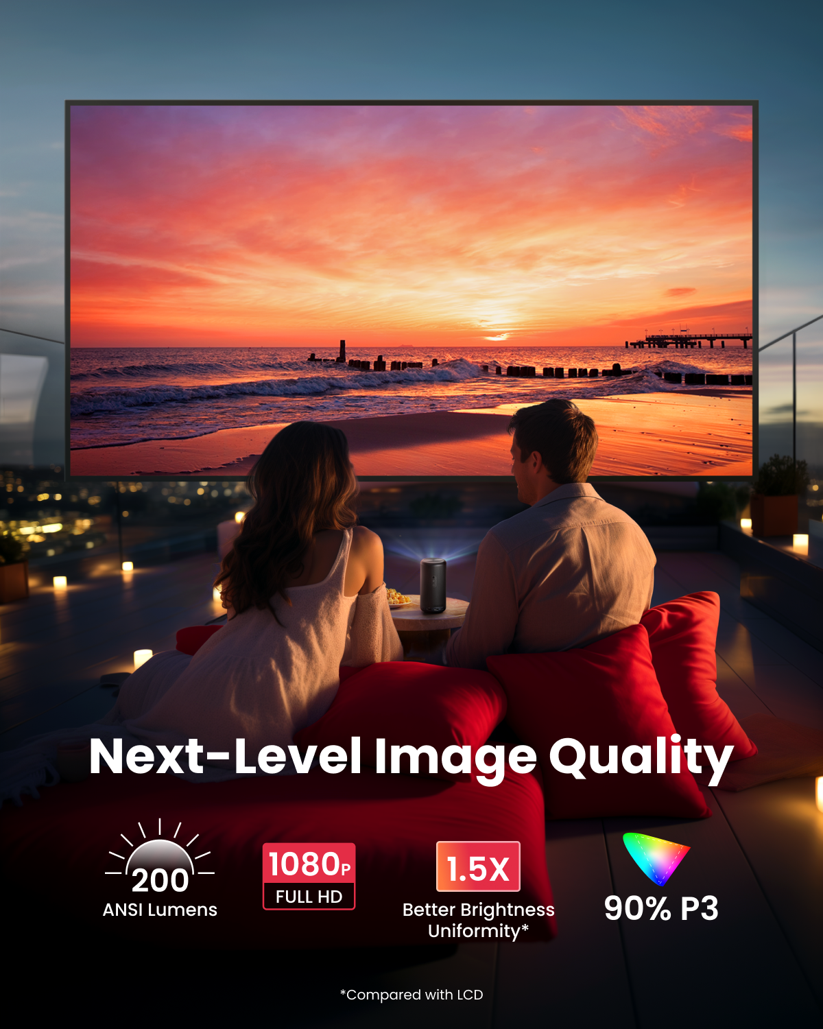 Capsule 3 (New) | 1080p Mini Google TV Projector