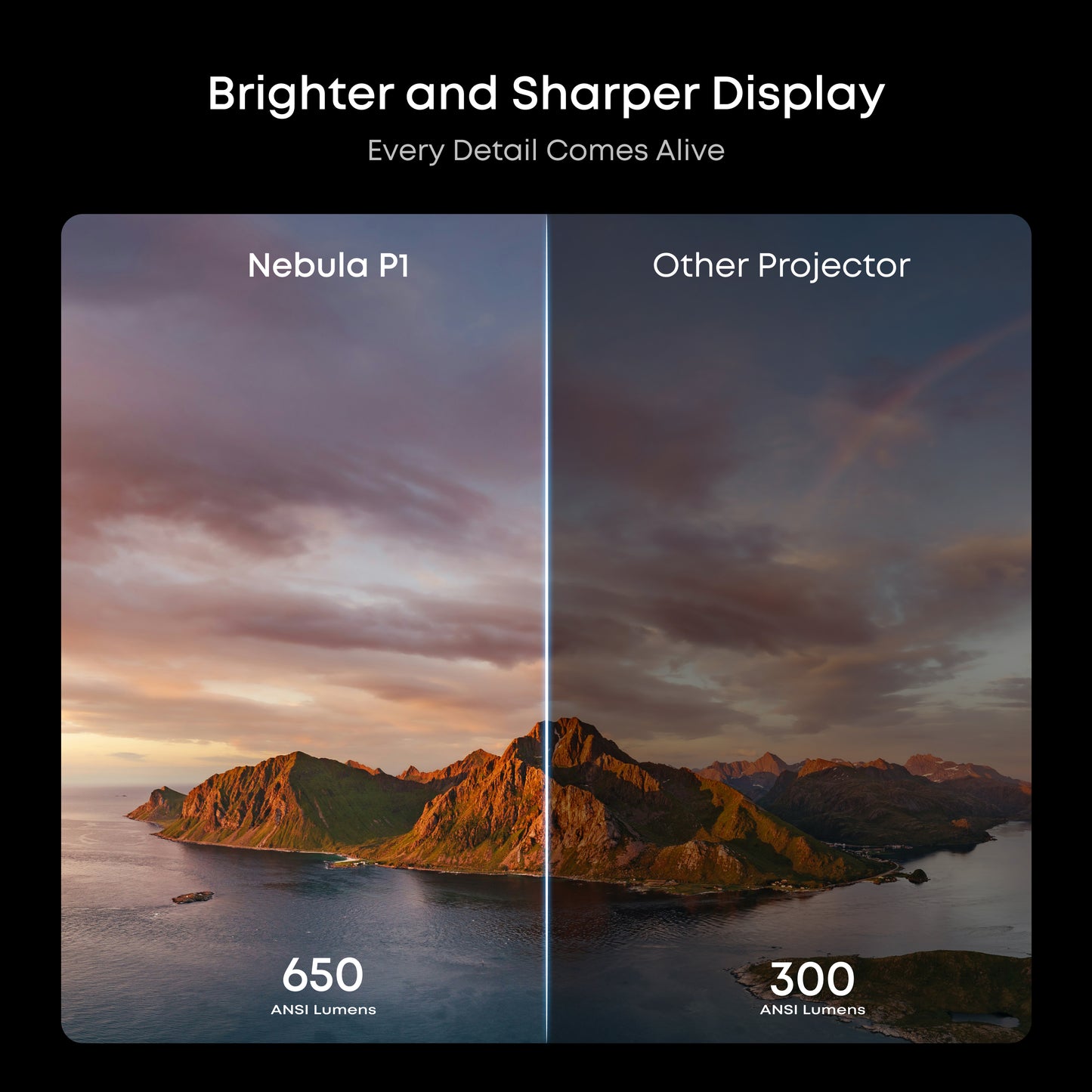 Nebula P1 | World's First Portable Projector with Detachable Speakers