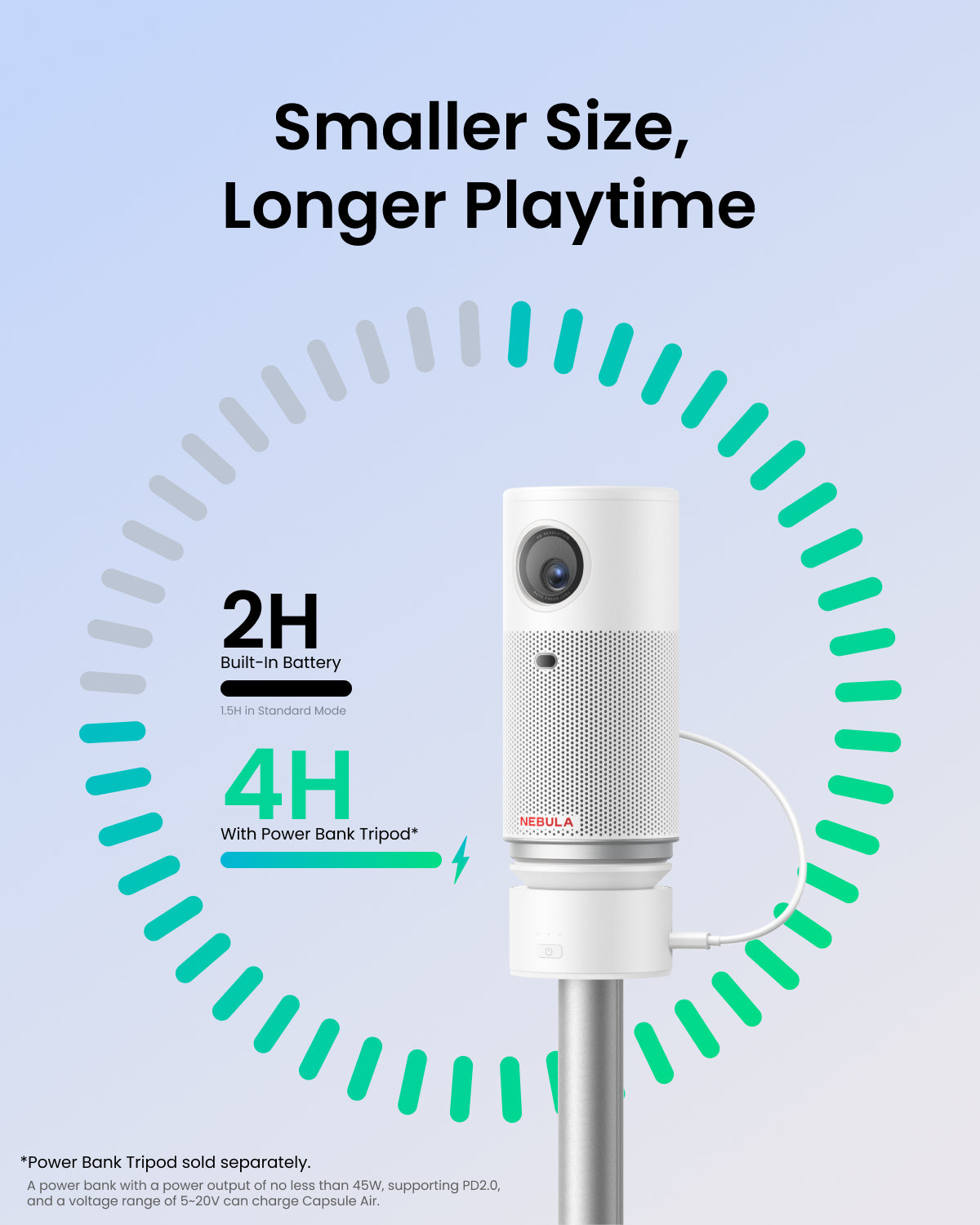 Capsule Air | Google TV Projector