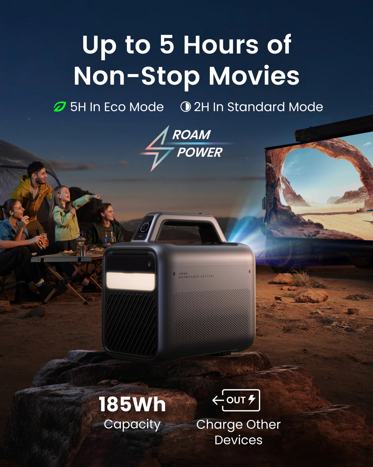 Outdoor Entertainment Set with Mars 3 &amp; Motion+