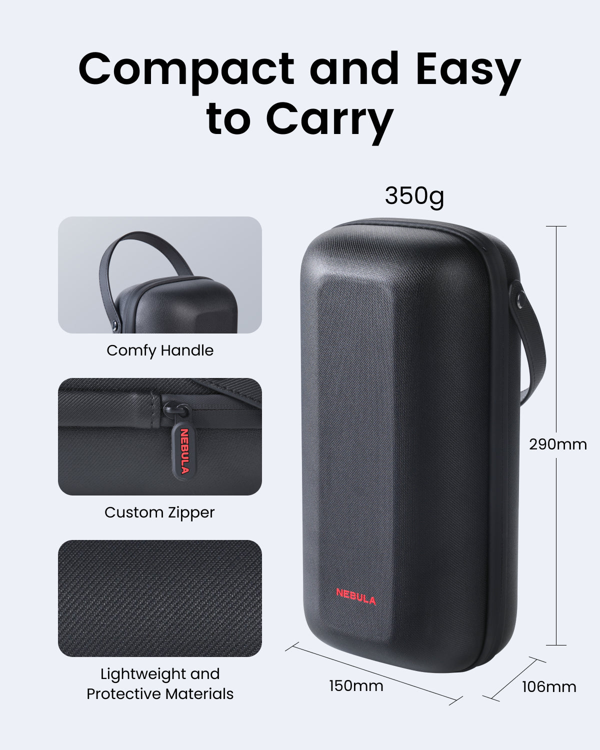 Nebula Capsule 3 All-In-One Travel Case, Customized for Capsule 3 Laser, Adapter, Remote Control, Cables, and Stand, Waterproof and Protective Polyes